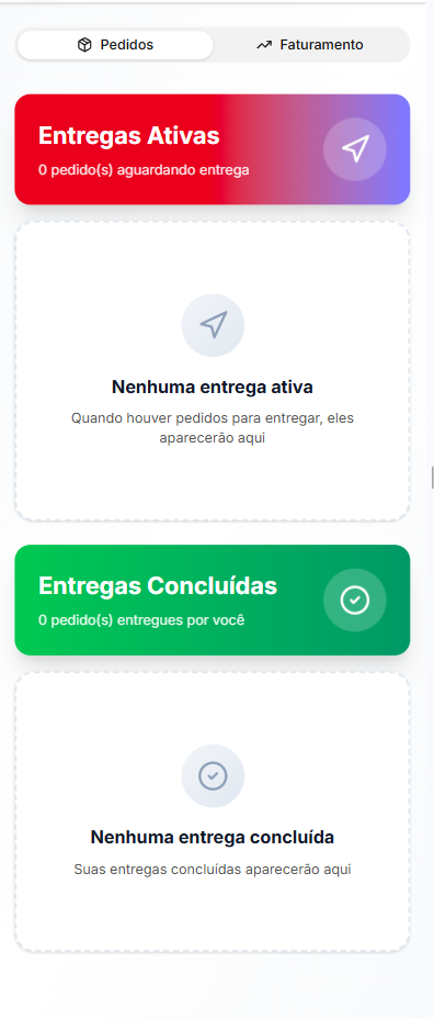 Painel do entregador